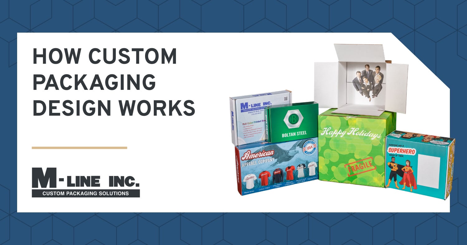 How Custom Packaging Design Works from Product Spec to Production